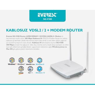 EVEREST 64MB SDRAM 11N VDSL2/ADSL2+ Modem+Router